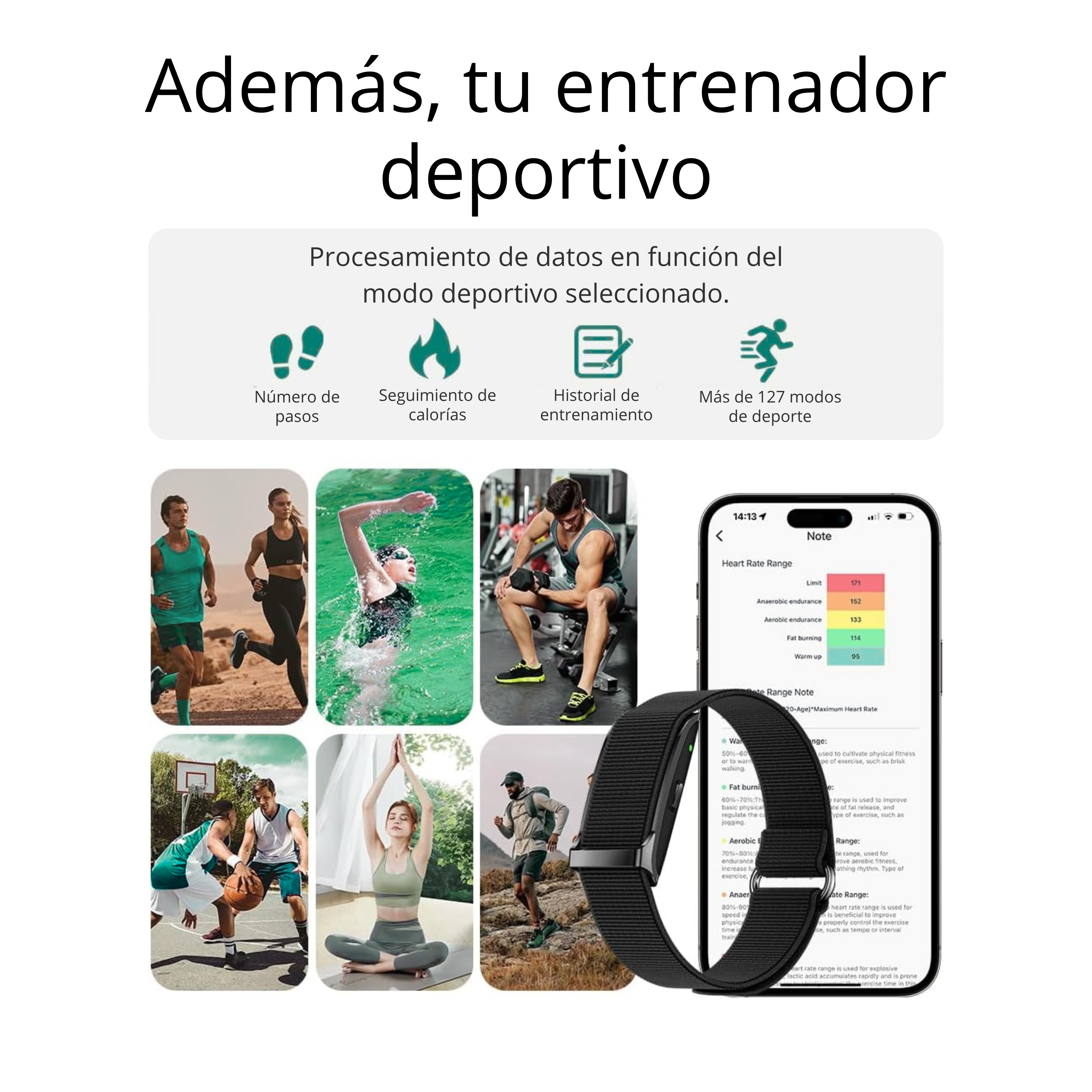 BIONNY 4.0 - El reloj biométrico que entiende tu cuerpo mejor que tú mismo.