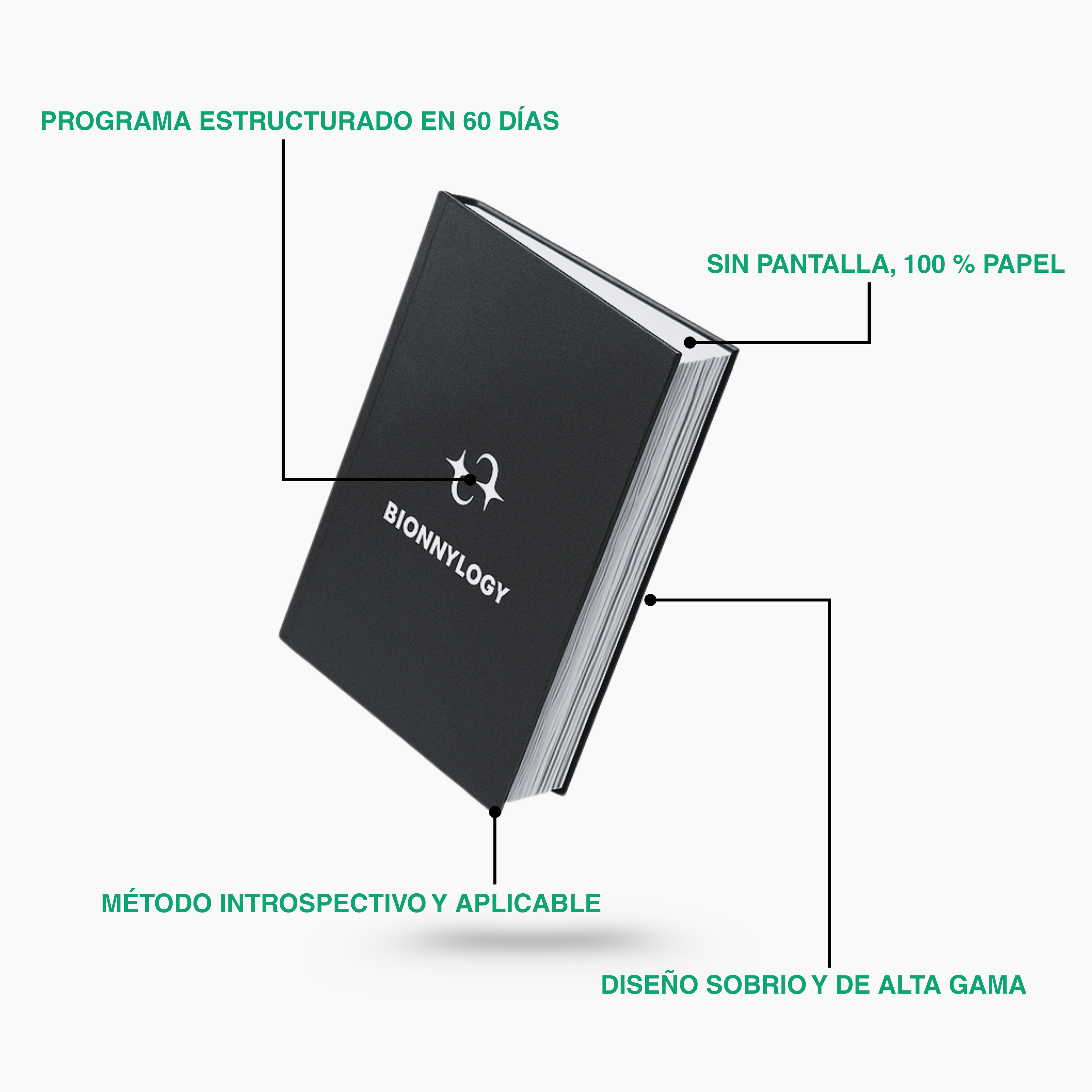 BIONNY 4.0 - El reloj biométrico que entiende tu cuerpo mejor que tú mismo.