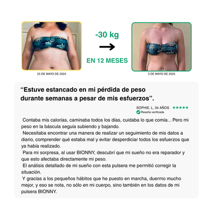 BIONNY 4.0 - El reloj biométrico que entiende tu cuerpo mejor que tú mismo.
