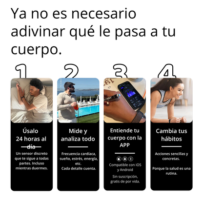 BIONNY 4.0 - El reloj biométrico que entiende tu cuerpo mejor que tú mismo.